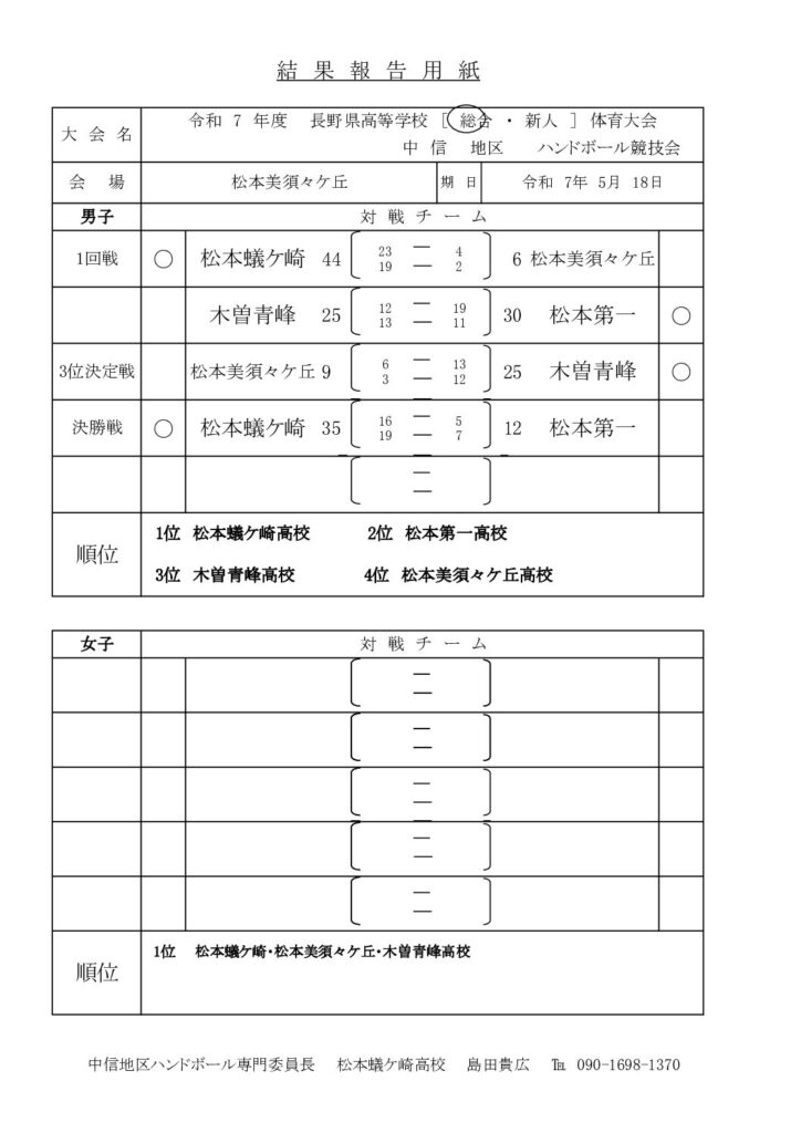 令和7年度中信高等学校総合体育大会ハンドボール競技会　